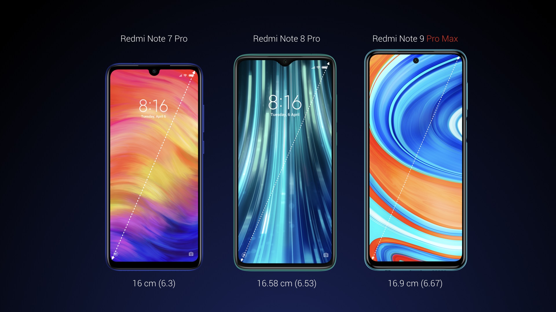 redmi note 8 vs redmi note 9