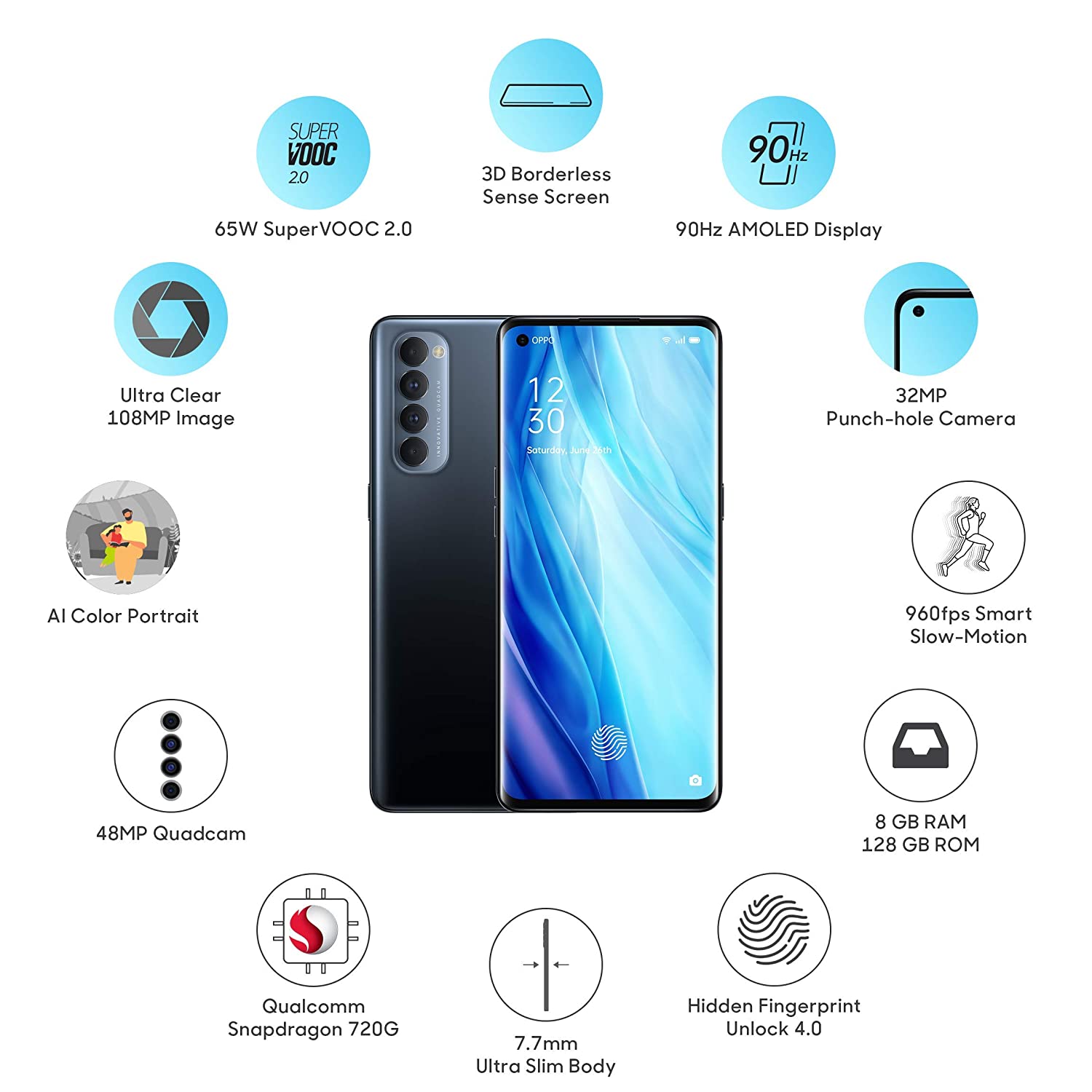 Oppo Reno 4 pro Review: Awesome Display and Camera 2 Oppo reno 4 pro