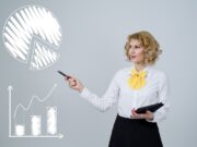 Services to Help Your Business Thrive Business