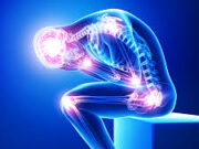 Natural Ways to Relieve Chronic Pain