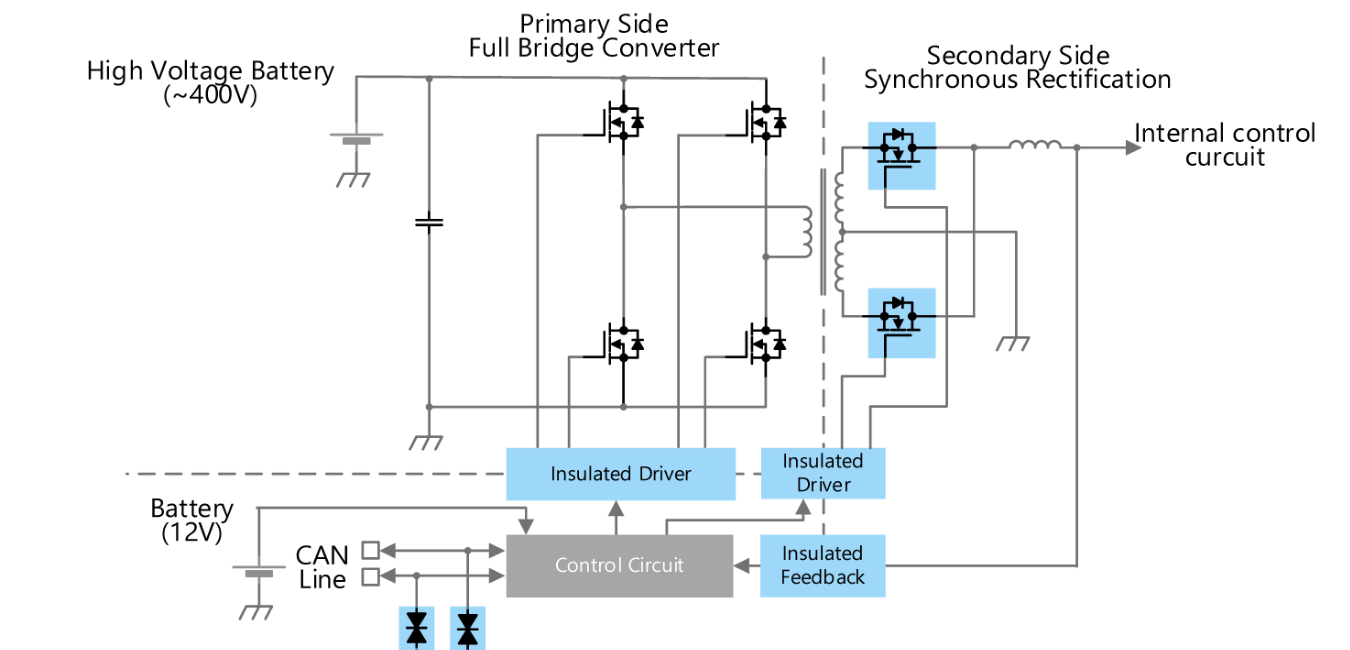 Understanding the efficiency of DC-DC converters 1 dc dc converter circuit