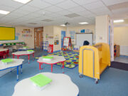 5 necessary things you must look for before admitting your child in primary schools Noida