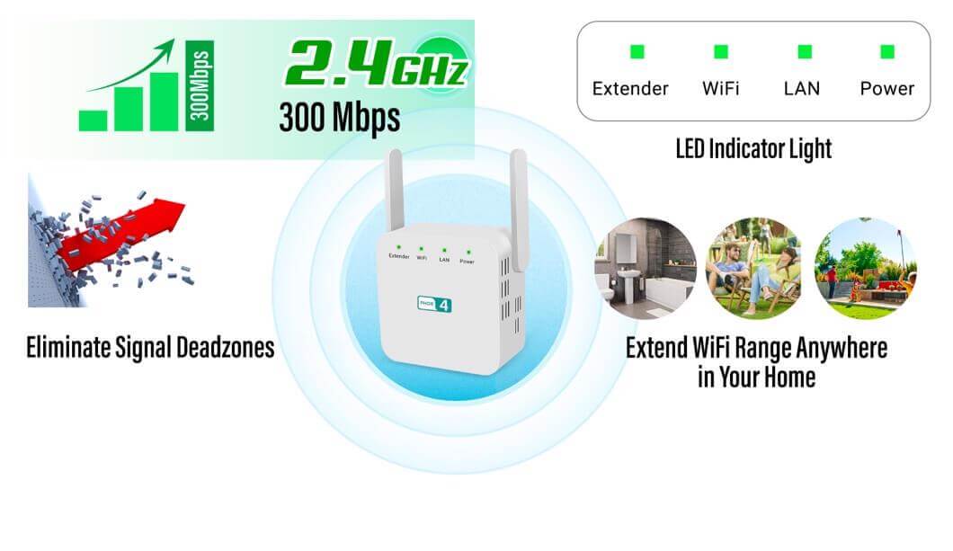 Ph0R4 Review 2021 - Get Rid of Slow Browsing Experience. 3 Ph0R4 Review