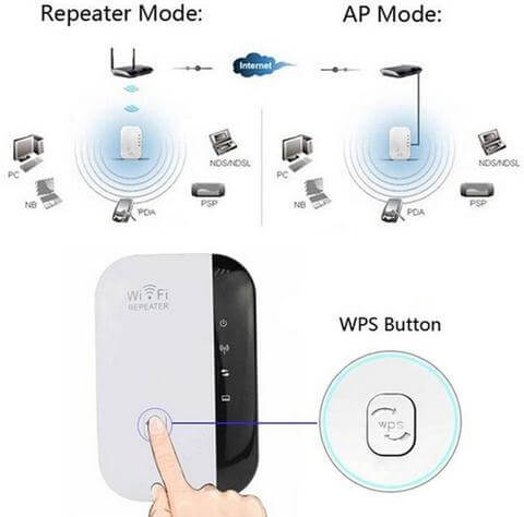 Wifitron Review 2021 - Why Does This Work Better? 4 Wifitron Review