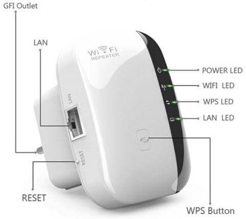 Wifitron Review 2021 - Why Does This Work Better? 3 Wifitron Review