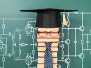 Electronegativity Trend In The Modern Periodic Table Electronegativity Trend