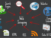 What Is The Future Of Web Scraping? Future of Web Scraping
