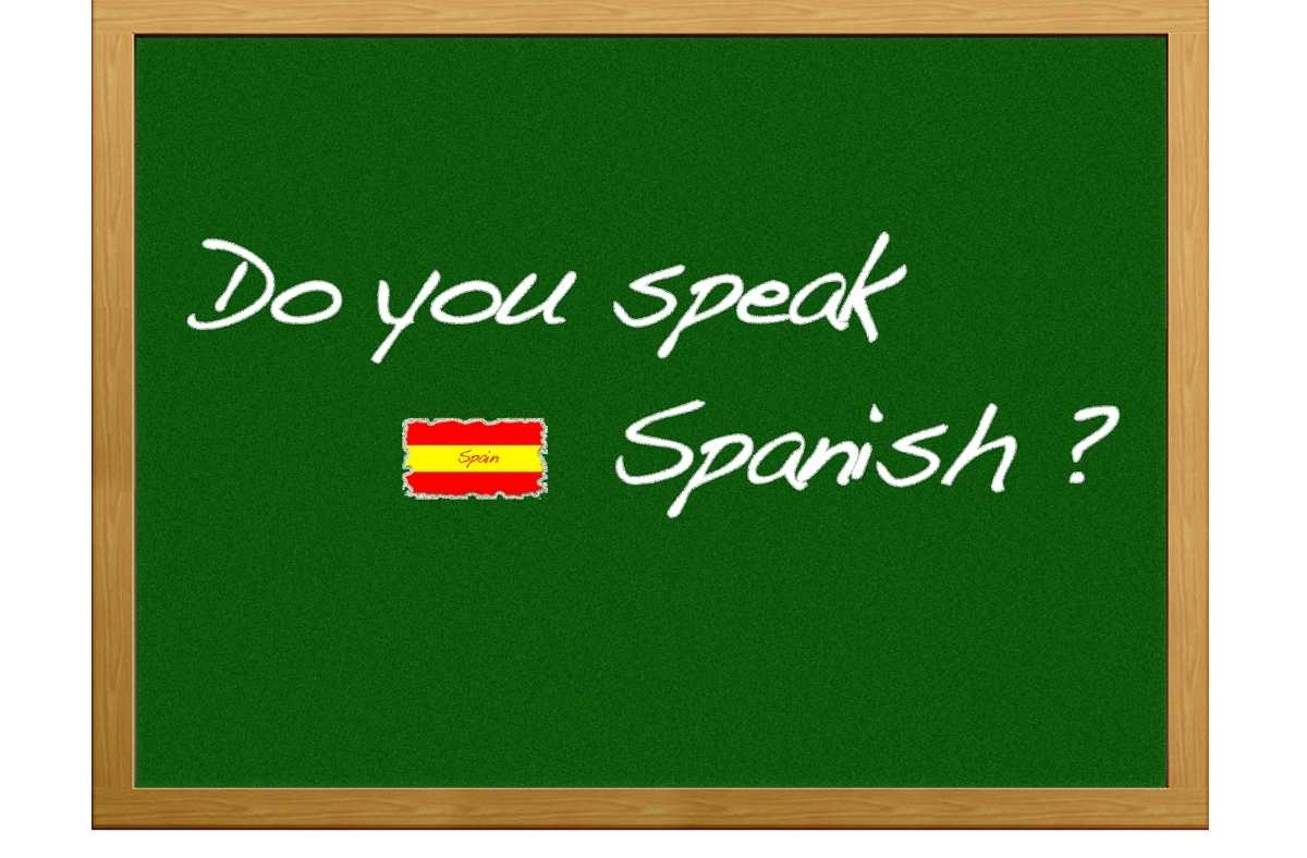 What Are You Doing In Spanish A Simple Guide Beginners SyedLearns what-are-you-doing-in-spanish-a-simple-guide-beginners-syedlearns