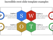 What SWOT Analysis Determines for A Business? What SWOT Analysis Determines for A Business