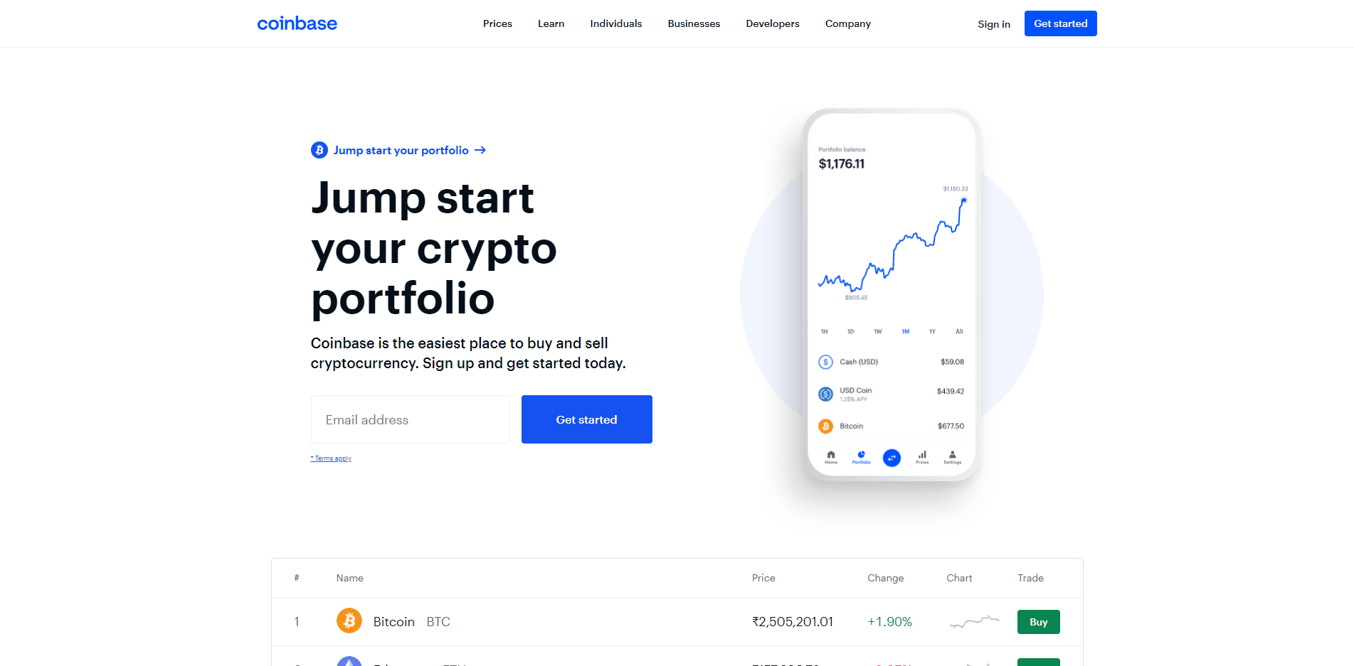 Suggestions to Where to buy Cardano ADA 2 Coinbase