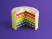 12 Party Cakes You Can’t Party Without 12 Party Cakes You Can't Party Without