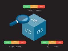 How Core Vitals Impact Your Law Firm’s Website Law Firm's Website