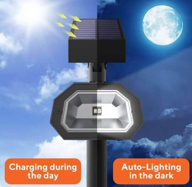Solar Scape Review 2022 - Read This Before Buying. 8 Solar Scape Reviews