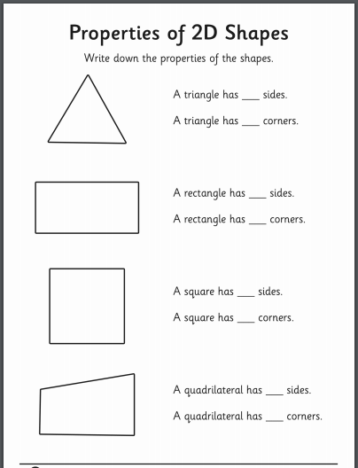 How Many Sides Does a Square Have ? 2 best things to know 1 How Many Sides Does a Square Have
