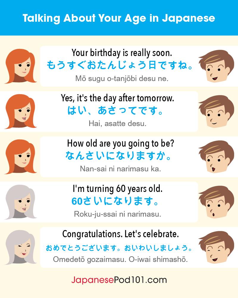 How Are You In Japanese? - Basic Conversational Japanese 1 how are you in japanese