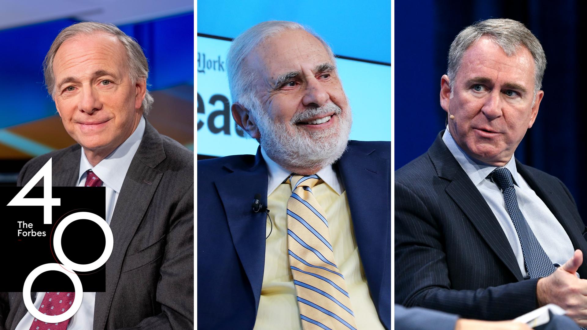 Best Hedge Funds